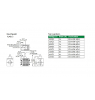 Coil 10VDC 16W fi15.8